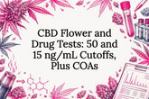 CBD Flower and Drug Tests: 50 and 15 ng/mL Cutoffs, Plus COAs