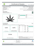 Certificate of analysis for Highlighter THCa Indoor Flower showcasing orchard swirl synergy and bubble bath properties