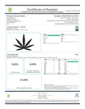 Certificate of analysis for Lucky Charms THCa Flower Granddaddy Purple cannabis product