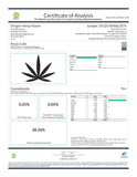 Certificate of analysis for Rozay Cake THCa Flower Full-Term hemp flower product