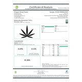 Certificate of analysis for bahama bussdown’s runtz x bahama 35.38% thca blunt with five-terpene profile and cannabinoid levels