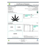 Certificate of analysis for Biscotti 98.54% THCa Vape Cartridge live resin product