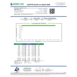 White and blue certificate of analysis from badger labs for blue dream vape thca disposable vape by ideal plus llc