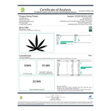 Blues Hemp Flower Smalls - Plants