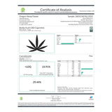 Certificate of analysis for bubba kush cbd cigarettes 29.44 percent featuring black cannabis leaf logo and cannabinoid results