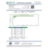 Badger labs certificate of analysis for ideal plus llcs bubba kush cbd cigarettes showing cannabinoid profiles for deeply relaxing 12 pack