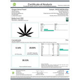 Bubba Kush 30% CBD Pre-Rolls 1 gram - 1 GRAM - Premium