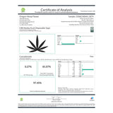 Certificate of analysis for oregon hemp flower strain girl scout cookies with cannabinoid data on back of bubba kush 97.44% cbd disposable vape peach using live resin extraction