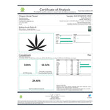 Bubba Kush Delta 8 Hemp Flower - Plants