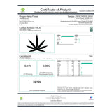 Certificate of analysis for Cadillac Rainbow THCa flower from Orchard Swirl Sedation