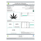 Chemberry CBD Hemp Flower Smalls