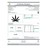Elektra CBD Hemp Flower Smalls