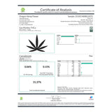 Certificate of analysis for gas monkey 31.37% thca pre-rolls with detailed cannabinoid results and black cannabis leaf logo of premium greenhouse hemp flower