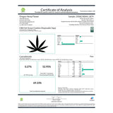Certificate of analysis for Girl Scout Cookies CBD disposable vape with live resin vape
