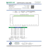 White and blue certificate of analysis from badger labs showing cannabinoid profiles for gods gift 9467 percent thca crumble dab