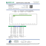 Badger labs certificate of analysis for gorilla glue cbd moon rocks showing cannabinoid profiles and weights in report format