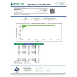 Badger labs certificate of analysis for harlequin cbd cigarettes showing cannabinoid profiles and weights in a structured report for harlequin 29 percent cbd cigarettes 12 pack smokes