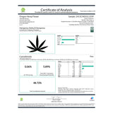 Hempress Delta 8 Moon Rocks