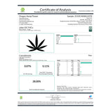 Joker OG THCa Hemp Flower with 28% THC, Oregon Brand
