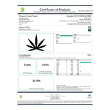 Certificate of Analysis for Jokerz THCa Hemp Flower with Delta9-THC content