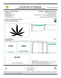 Certificate of analysis for Lemon Cherry Gelato indoor THCa flower wholesale