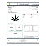 Mac THCa - THCa Kief Wholesale - Plants