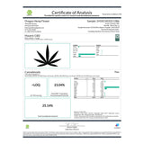 Cannabis certificate of analysis for Maverick CBD Hemp Flower Smalls with small buds