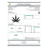 Cannabinoid potency analysis of Peach Tree THCa Indoor Hemp Flower with Peach Lemonade flavor