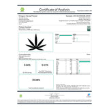 Certified analysis document for poison gushers thc hemp flower greenhouse showing oregon lab results and cannabinoid percentages