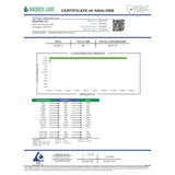 Certificate of analysis from badger labs for white and blue strawberry diesel thca crumble wax hemp flower sample