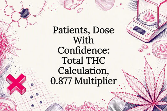 Decorative total THC calculation title card