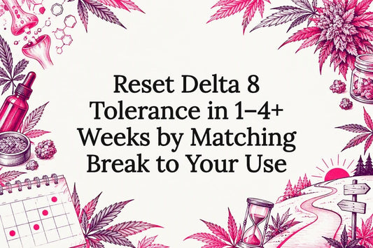 Delta 8 tolerance reset title card