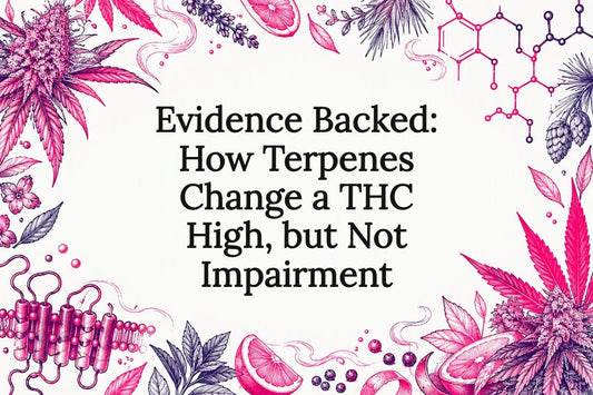 Terpenes and THC evidence title card