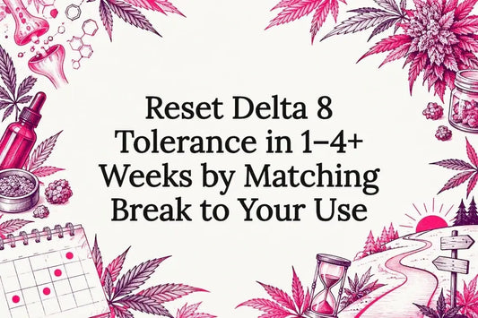 Delta 8 tolerance reset title card