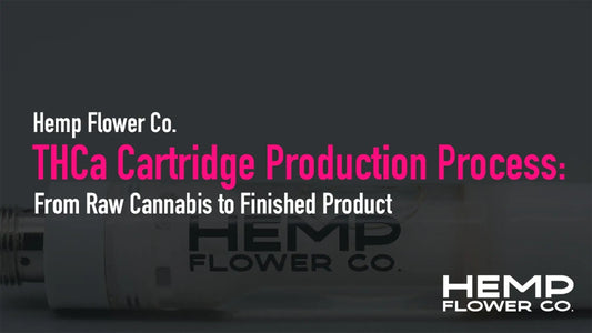 From Raw Cannabis to Finished Product