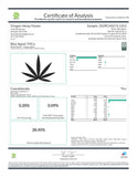 Certificate of analysis for Blue Agave Indoor THCa Flower, premium THCa flower product