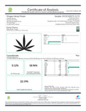 Early Cherry CBD Hemp Flower Smalls