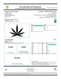 Event Horizon Indoor THCa Flower