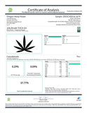 Cannabis analysis certificate for Jelly Breath THCA Hemp Flower Greenhouse product