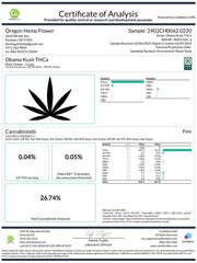 Obama Kush 24% THCA Pre-Rolls 1 gram