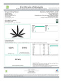 Pineapple Express Indoor THCa Flower Smalls