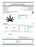 Certificate of analysis for Northern Lights THCA Peach Disposable Live Resin Vape