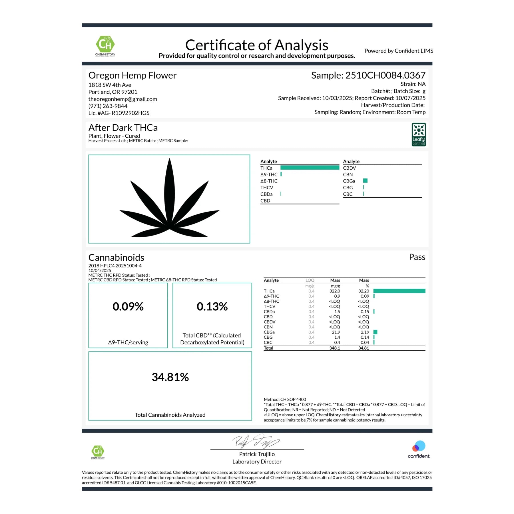 Certificate of analysis for after dark #2 34.81% thca blunt hemp flower detailing cannabinoid levels and lab results