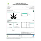 Certificate of analysis for after dark #2 34.81% thca blunt hemp flower detailing cannabinoid levels and lab results