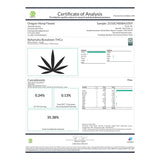Certificate of analysis for bahama bussdown greenhouse thca hemp flower showing cannabinoid levels and lab testing results