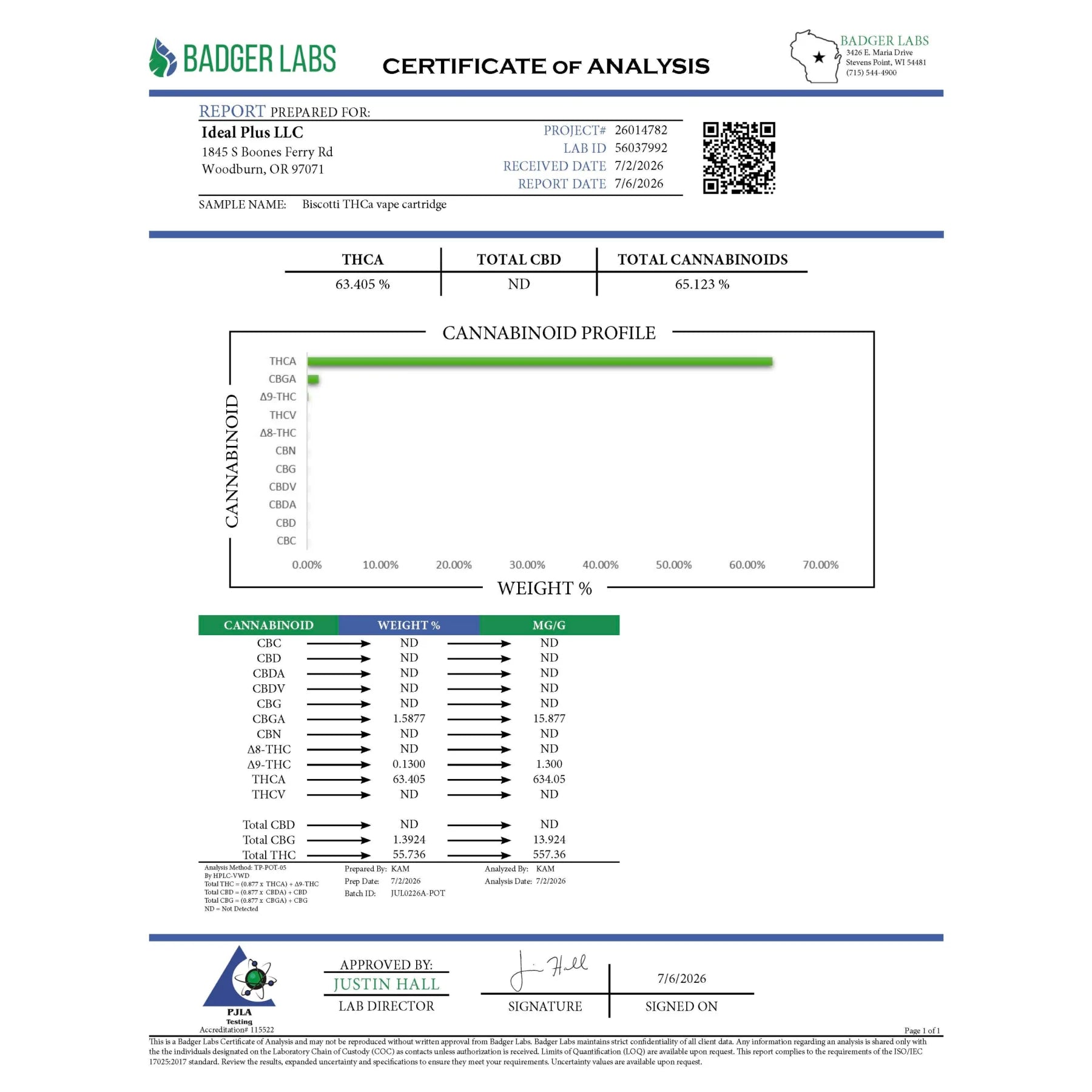 Badger labs certificate of analysis for biscotti 98.54 percent thca vape cartridge 1ml showing live resin and thca vape cartridge details