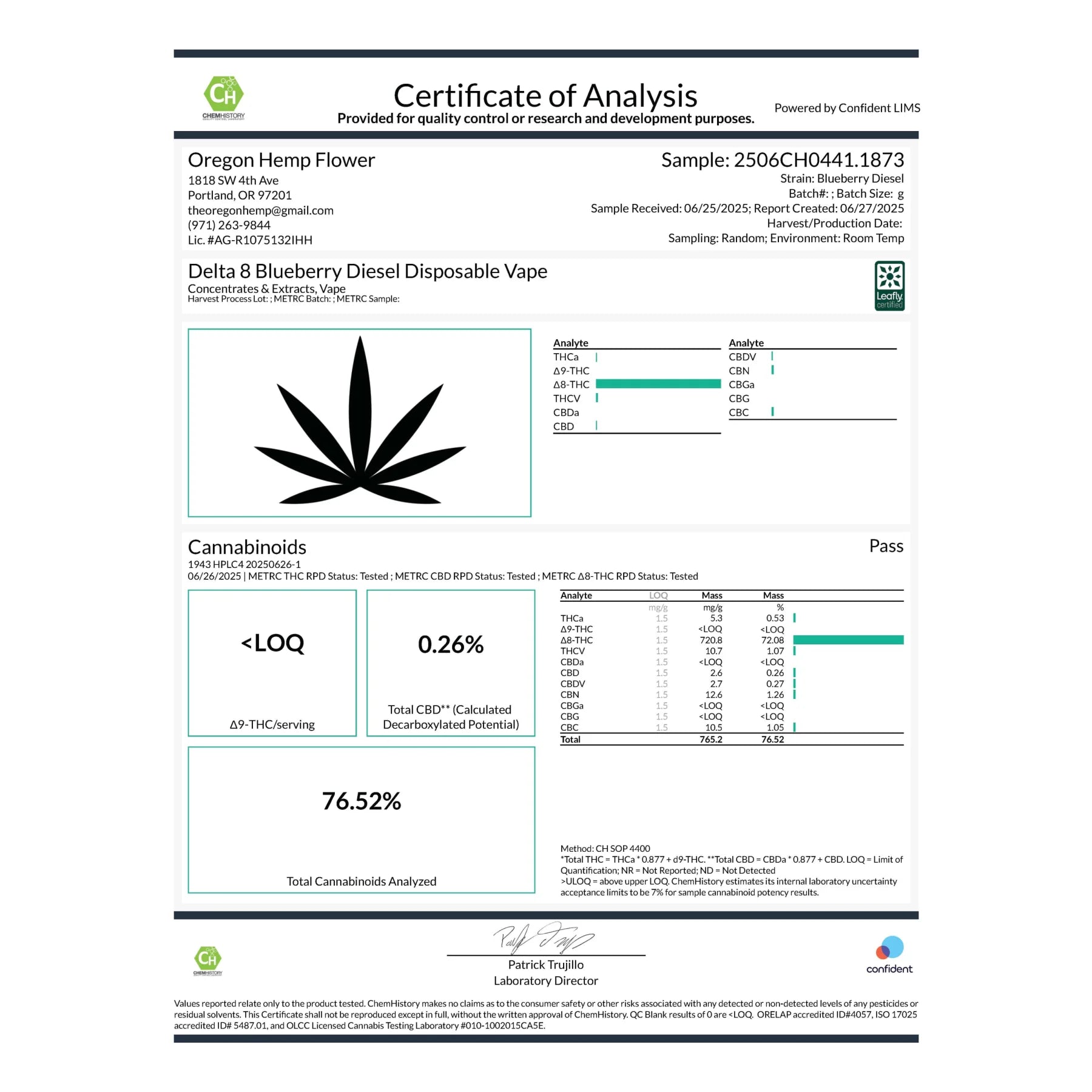 Certificate of Analysis for Blueberry Diesel Delta-8 Disposable Vape enhancing your vaping experience