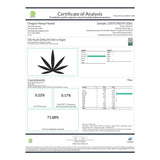 Certificate of Analysis for Blue Dream Vape Thca Disposable Vape sativa-dominant hybrid strain