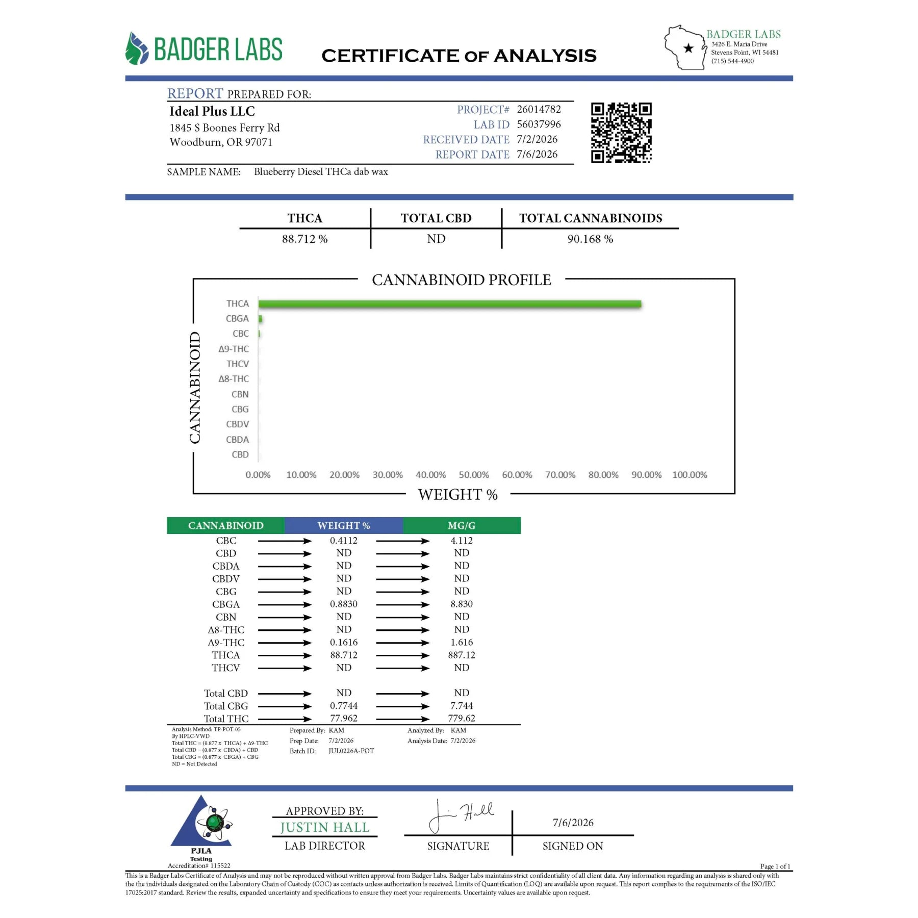Certificate of analysis from badger labs for blueberry diesel dab wax showing 96.66 percent thca content for top-shelf indoor use