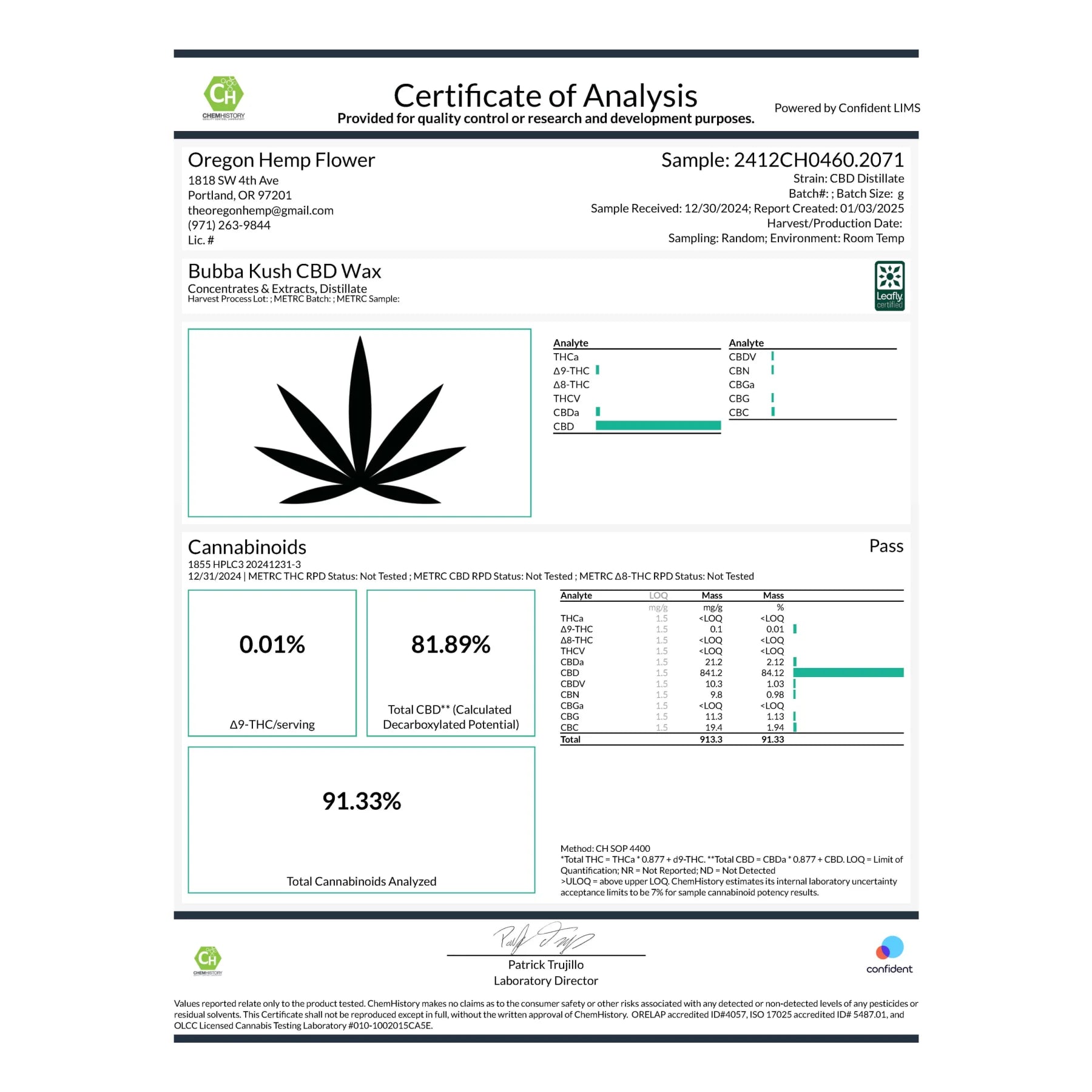 Certificate of analysis for bubba kush cbd dab wax with black cannabis leaf and green cannabinoid details on white paper